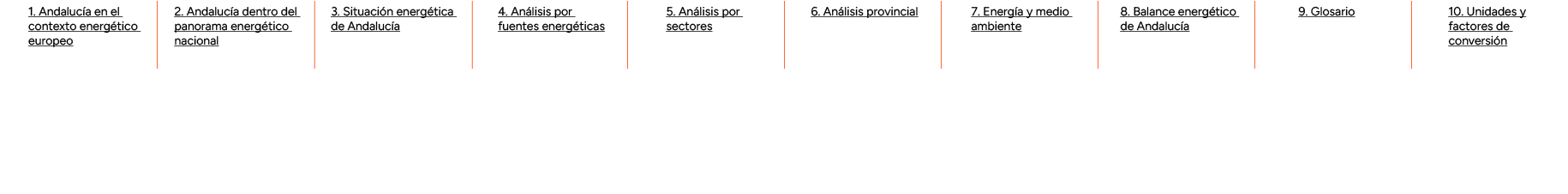 1. Andaluc a en el contexto energ tico europeo,2. Andaluc a dentro del panorama energ tico nacional,3. Situaci n ener...