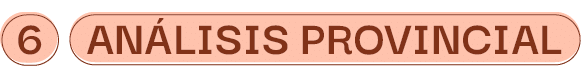,6,An lisis provincia