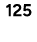 125
