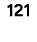 121