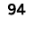 94