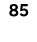 85