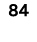 84