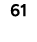 61