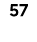 57