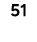 51