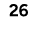 26