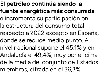 El petr leo contin a siendo la fuente energ tica m s consumida e incrementa su participaci n en la estructura del con...