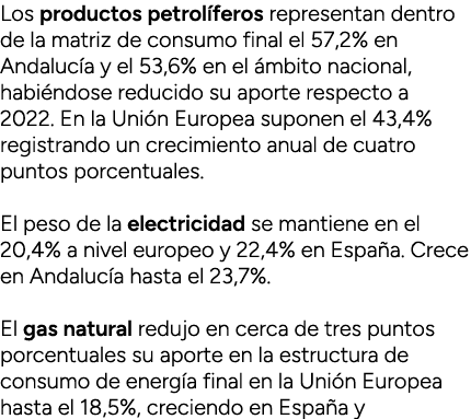 Los productos petrol feros representan dentro de la matriz de consumo final el 57,2% en Andaluc a y el 53,6% en el m...