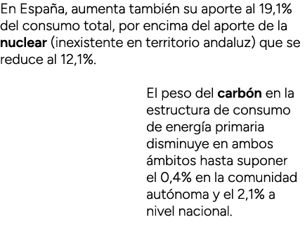 En Espa a, aumenta tambi n su aporte al 19,1% del consumo total, por encima del aporte de la nuclear (inexistente en ...