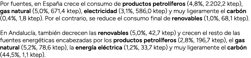 Por fuentes, en Espa a crece el consumo de productos petrol feros (4,8%, 2.202,2 ktep), gas natural (5,0%, 671,4 ktep...