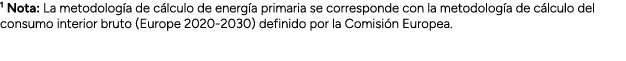¹ Nota: La metodolog a de c lculo de energ a primaria se corresponde con la metodolog a de c lculo del consumo interi...