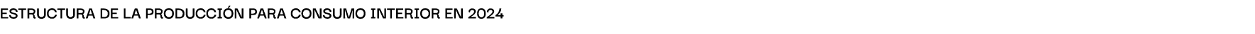 EstructurA de lA producci n pArA consumo interior en 2024