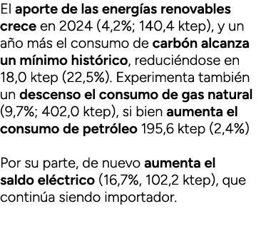 El aporte de las energ as renovables crece en 2024 (4,2%; 140,4 ktep), y un a o m s el consumo de carb n alcanza un m...