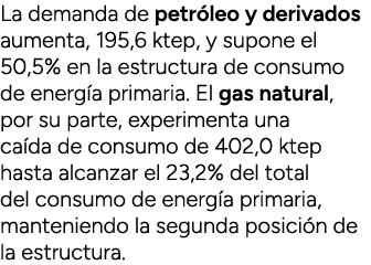 La demanda de petr leo y derivados aumenta, 195,6 ktep, y supone el 50,5% en la estructura de consumo de energ a prim...