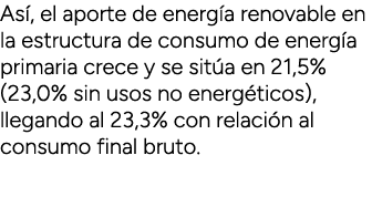 As , el aporte de energ a renovable en la estructura de consumo de energ a primaria crece y se sit a en 21,5% (23,0% ...