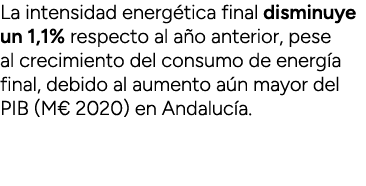 La intensidad energ tica final disminuye un 1,1% respecto al a o anterior, pese al crecimiento del consumo de energ a...