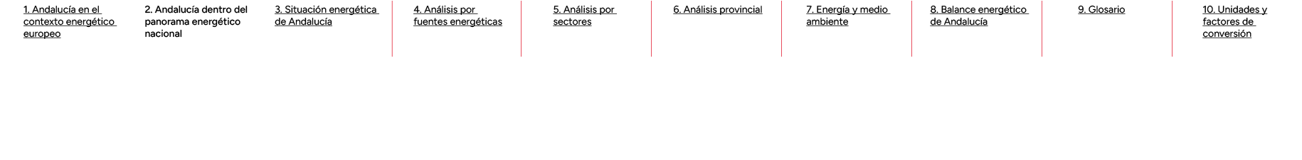 1. Andaluc a en el contexto energ tico europeo,2. Andaluc a dentro del panorama energ tico nacional,3. Situaci n ener...