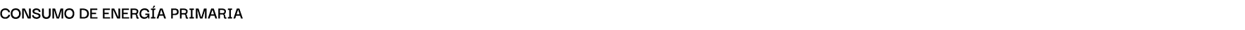 consumo de energ A primAriA