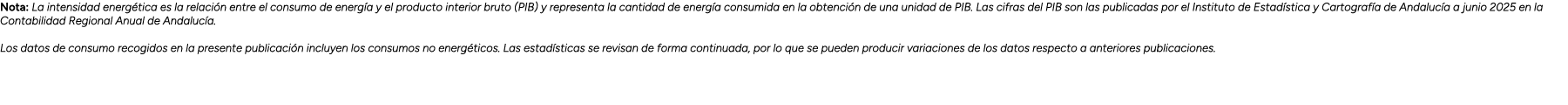 Nota: La intensidad energ tica es la relaci n entre el consumo de energ a y el producto interior bruto (PIB) y repres...