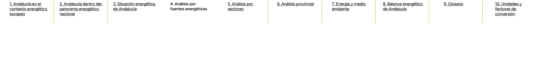 1. Andaluc a en el contexto energ tico europeo,2. Andaluc a dentro del panorama energ tico nacional,3. Situaci n ener...