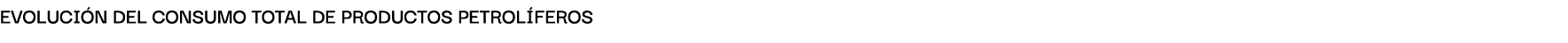 Evoluci n del consumo totAl de productos petrol feros