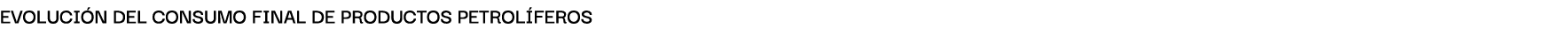 Evoluci n del consumo finAl de productos petrol feros