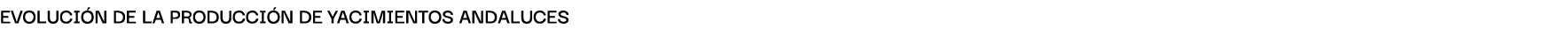 Evoluci n de lA producci n de yAcimientos AndAluces