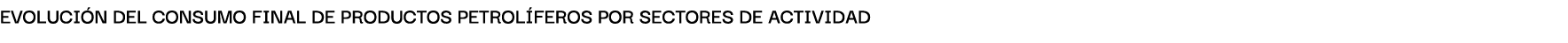 Evoluci n del consumo finAl de productos petrol feros por sectores de ActividAd