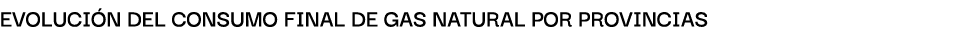 Evoluci n del consumo FINAL de GAS NATURAL por provinciAs