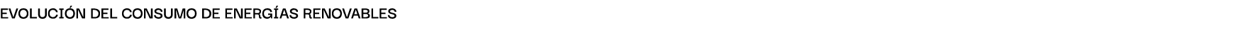 Evoluci n del consumo de energ As renovAbles