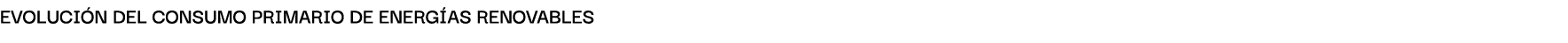 Evoluci n del consumo primArio de energ As renovAbles
