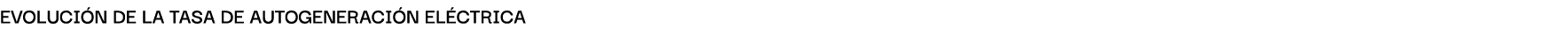 Evoluci n de lA tAsA de AutogenerAci n el ctricA
