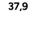 37,9