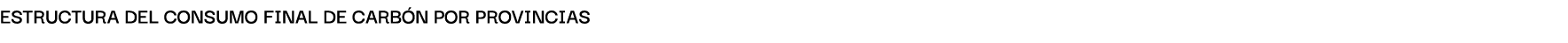 EstructurA del consumo finAl de cArb n por provinciAs