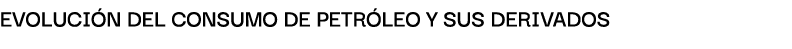 Evoluci n del consumo de petr leo y sus derivAdos