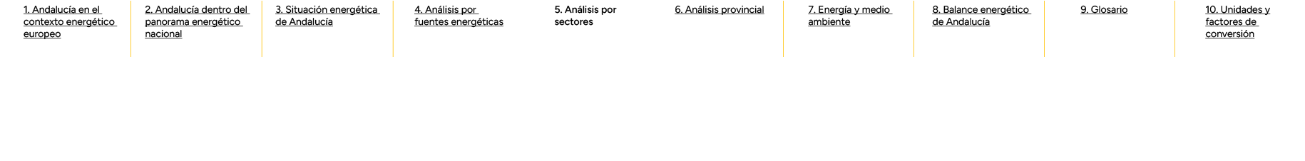 1. Andaluc a en el contexto energ tico europeo,2. Andaluc a dentro del panorama energ tico nacional,3. Situaci n ener...