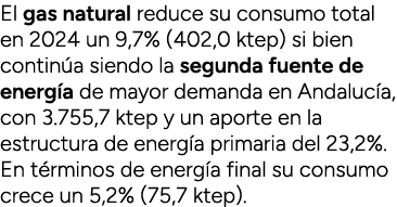 El gas natural reduce su consumo total en 2024 un 9,7% (402,0 ktep) si bien contin a siendo la segunda fuente de ener...
