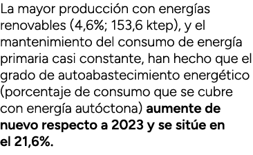 La mayor producci n con energ as renovables (4,6%; 153,6 ktep), y el mantenimiento del consumo de energ a primaria ca...