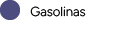 Gasolina