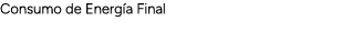 Consumo de Energ a Final