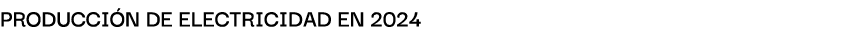 Producci n de electricidAd en 2024