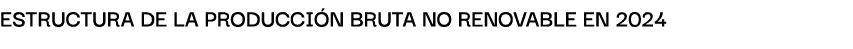 ESTRUCTURA DE LA PRODUCCI N BRUTA NO RENOVABLE EN 2024