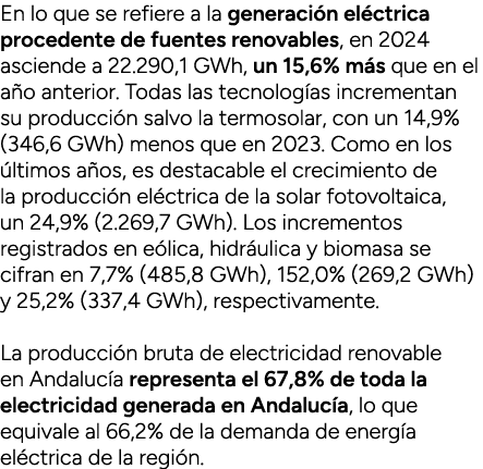 En lo que se refiere a la generaci n el ctrica procedente de fuentes renovables, en 2024 asciende a 22.290,1 GWh, un ...
