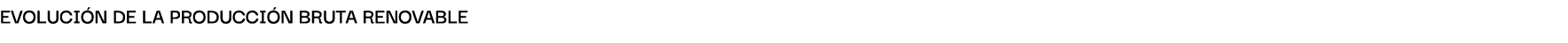 EVOLUCI N DE LA PRODUCCI N BRUTA RENOVABLE