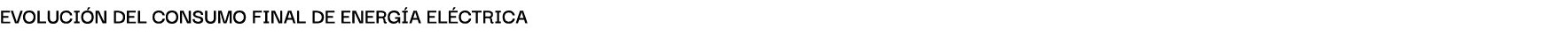 Evoluci n del consumo finAl de energ A el ctricA