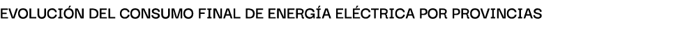Evoluci n del consumo finAl de energ A EL CTRICA por provinciAs