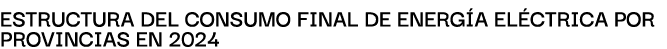 EstructurA del consumo finAl de energ A el ctricA por provinciAs en 2024