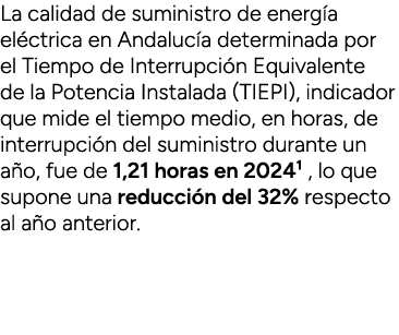 La calidad de suministro de energ a el ctrica en Andaluc a determinada por el Tiempo de Interrupci n Equivalente de l...