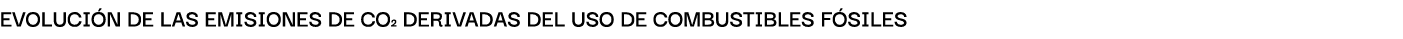 Evoluci n de lAs emisiones de CO2 derivAdAs del uso de combustibles f siles